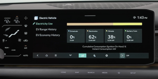 EV Energy Consumption 